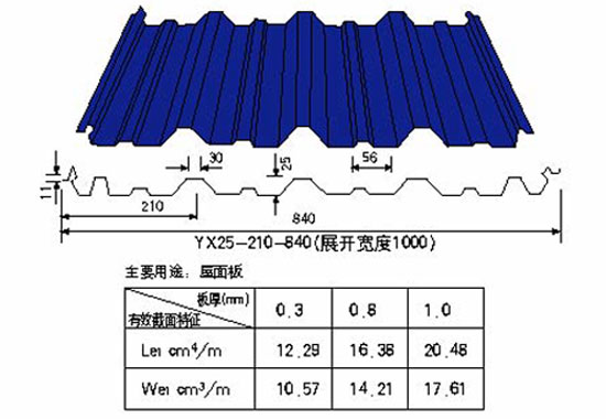 鋼結(jié)構YX25